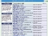「富山県ふるさと人物データベースを更新しました。」