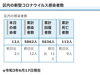 区内の新型コロナウイルス感染者数「葛飾区内の新型コロナウイルス感染者発生状況【更新日 令和3年6月18日】」