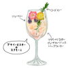 「カクテルのイラスト2枚目！」