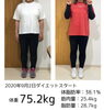 「体質改善ダイエット～体験談のご紹介～」