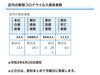 区内の新型コロナウイルス感染者数「葛飾区内の新型コロナウイルス感染者発生状況【更新日 令和3年6月21日】」
