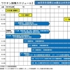 金沢市 年末 年始 休日当番医情報 まいぷれ金沢 野々市編集部のニュース まいぷれ 金沢 野々市