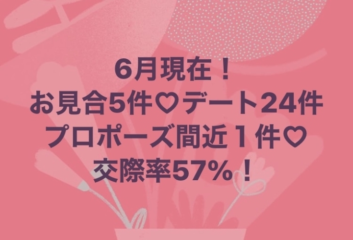 初回デートから2回目以上のデートの方々の合計！「婚活ニュース〜アイラブデート♡」