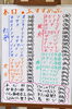「５月１３日。本日のおすすめ品！！」