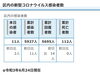 区内の新型コロナウイルス感染者数「葛飾区内の新型コロナウイルス感染者発生状況【更新日 令和3年6月25日】」
