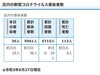 区内の新型コロナウイルス感染者数「葛飾区内の新型コロナウイルス感染者発生状況【更新日 令和3年6月29日】」
