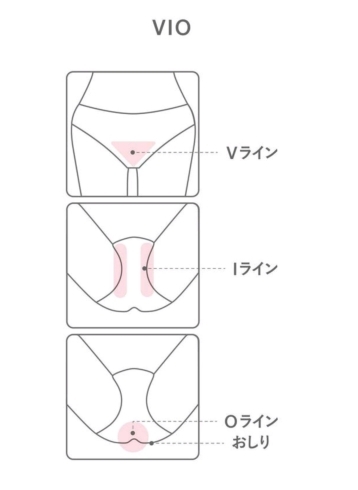 「デリケートゾーン専用モード」