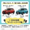 「『OEM車』ってなに？同じクルマで違う名前のヒミツ」