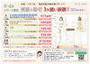 美肌脱毛☆1年通い放題プラン！ちょっと脱毛プランも「今日で新サロン☆1周年♡出雲市上塩冶町のエステサロンMerci」