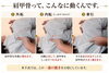 和歌山初！肩甲骨はがしこりすっきり|木下式肩甲骨はがし理論編①「【肩甲骨はがしは、最初から剥がしません。】」