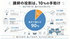 講師は10％！主体性を応援！「教えることと発見すること｜ドラムレッスンで大切にしているバランスについて」