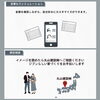 ジブンハウスとは④「ジブンハウスとは??」