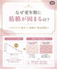 「身体が整うとポジティブ思考」