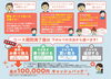 安全性・燃費が進化した新車に計画的に乗れるんです「今週末土曜日放送「どよーびぽんち」内でご紹介！まいぷれ酒田掲載店【スズキアリーナ　オオヤ】」