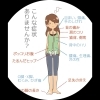 「自律神経の乱れ、疲れが溜まっているお身体・お肌に🙌姿勢とお肌の初心コースがオススメ😊Ciel公式ラインクーポン」