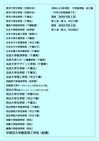 2021年合格実績②「京大、千葉大4名、他難関大学へ多数合格！【西千葉・みどり台の学習塾】」