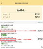 「還元キャンペーン＆新規アプリユーザー加入キャンペーンで獲得したキャンペーンポイントの有効期限は2024/2/29（木）です！　お早めにお使いください！」