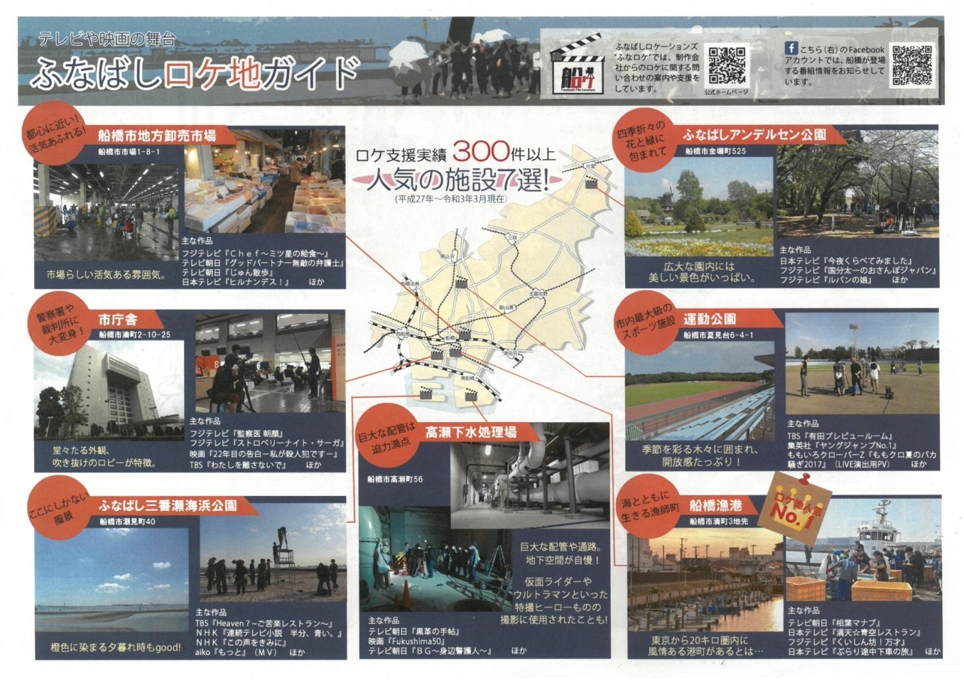 ふなばしロケ地ガイド をららぽーとtokyo Bay西館の船橋市観光協会他で配布中 船橋トピックス 身近にあるニュースを日々お届け まいぷれ 船橋市 ふなばしロケ地ガイド をららぽーとtokyo Bay西館の船橋市観光協会他で配布中 船橋トピックス 身近にあるニュースを日々お届け まいぷれ 船橋市
