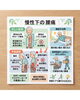 腰痛「腰痛・坐骨神経痛・脊柱管狭窄症の根本改善・徹底ガイド」