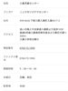 連絡先と会場案内「遊びに来てね(◍•ᴗ•◍)✧*。」