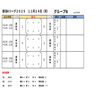 「第3回 部活Kリーグ2025　1日目 試合結果（グループA・グループB）  2025年11月24日（月）」