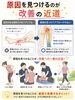 原因を見つけるのが改善の近道「お尻～足の痺れ、原因そこじゃないかも…💦　　整体室BODYCAREろはす　江南市　扶桑町　大口町　犬山市　岩倉市」