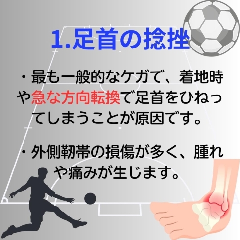 足首の捻挫「フットサルに多いケガ」