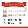 「バケツまきチャレンジ結果発表！」
