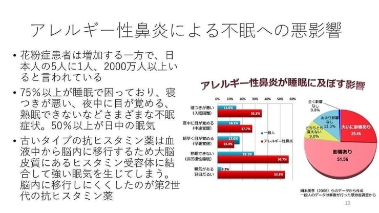 「【アレルギー性鼻炎による不眠への影響】【行徳・南行徳で充実プログラムのパーソナルトレーニングジム】」