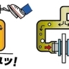 ブレーキを踏む度 キーキー 音が鳴る ブレーキパッドの交換時期です 長谷自動車整備工場 有限会社 長谷自動車整備工場のニュース まいぷれ 米子