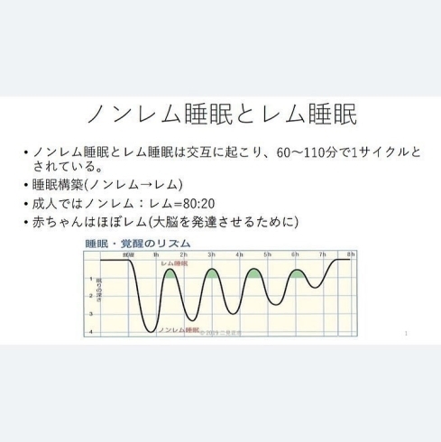 「【睡眠の重要性】【行徳・南行徳で充実プログラムのパーソナルトレーニングジム】」