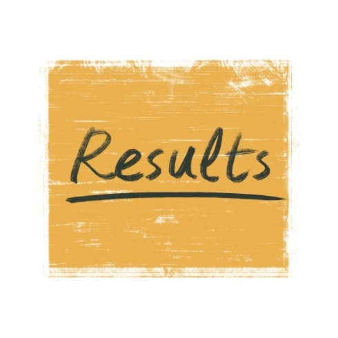 The results!「Teacher'sコーナー77号  Are you satisfied with the results? 蘇我駅近くの英会話教室】043-209-2310」