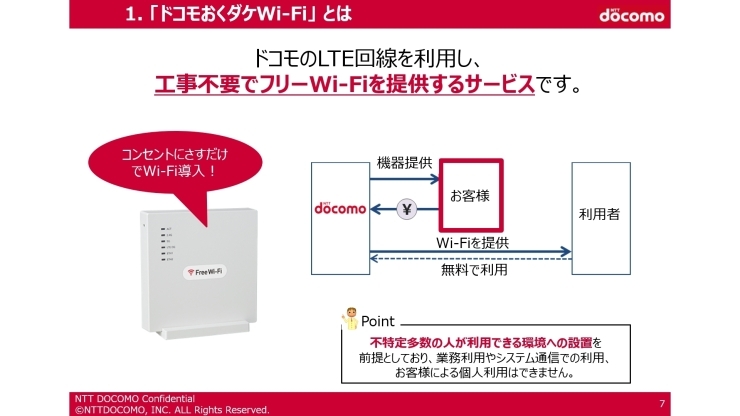 募集中 無料体験 ドコモおくだけwi Fi 観光業 病院 飲食店 店舗 様向け マルモ通信商事株式会社のニュース まいぷれ 花巻 北上 一関 奥州