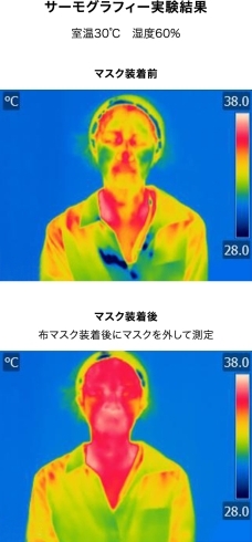 マスク熱中症「夏のマスクが暑すぎる件。」