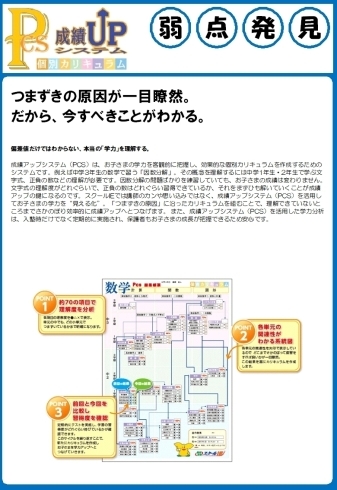 「勉強と休みを両立し充実した夏に！！2大ツール紹介！！【やる気スイッチの個別指導塾　スクールIE柏たなか校】」