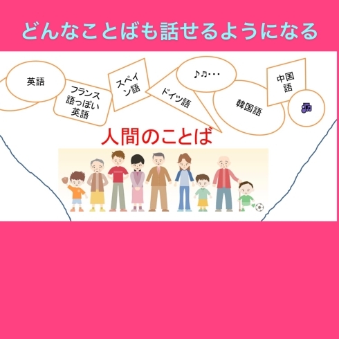 何語でも話せるようになる「言語を学ぶ どんなことばも！外国語習得【多言語　言語習得　親子　グローバル　浜松市中区で活動】」