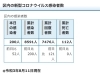区内の新型コロナウイルス感染者数「葛飾区内の新型コロナウイルス感染者発生状況【更新日 令和3年8月13日】」