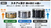 「初めてのマイスネアの選び方｜初心者はいつ買う？サイズ・材質・価格の違い」