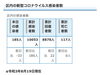 区内の新型コロナウイルス感染者数「葛飾区内の新型コロナウイルス感染者発生状況【更新日 令和3年8月21日】」