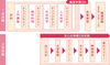 図1「公務員受験対策〈社会人〉」