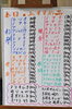 「５月２６日。本日のおすすめ品！！」