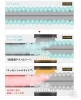 超浸透ハイブリッドトリートメント「新作トリートメント始まりまーす❀.(*´◡`*)❀.」