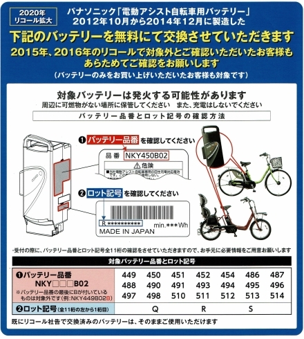 「「パナソニック電動車用バッテリー」リコールのお知らせ」