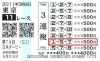 「日本ダービー(3連)当たりました。(ラピスラズリ購入して頂いた方)」