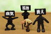 昨年度より孤独死件数が1000件上昇しました「年々増加する孤独死と特殊清掃　ココピアの思い」