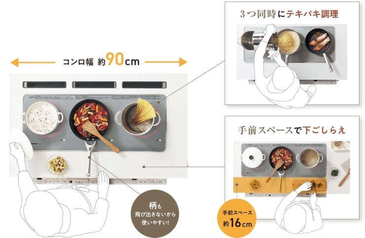 「最近話題の“あの商品”」