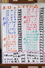 「６月４日。　本日のお勧めメニュー!!」