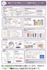毛内拡先生のサイトから「【リハビリ】脳の隙間を満たしている液は何をしている？」