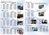 メンテナンスプランの価格は異なります「コーティング施工のお客様には毎月洗車サービス♪」