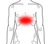 腹圧を感じやすいみぞおち「お腹の筋肉をほぐしませんか？」
